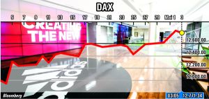 Declin pe pieţele europene, din cauza evoluţiei inflaţiei din zona euro