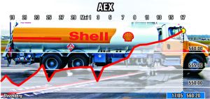 Preţul petrolului pune pe curs pozitiv bursele europene