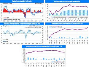 MACRO NEWSLETTER 24 Mai 2018