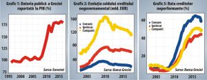 Cravată pentru Alexis Tsipras, ştreang pentru poporul grec