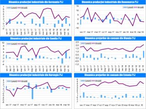 MACRO NEWSLETTER-08 August 2018 