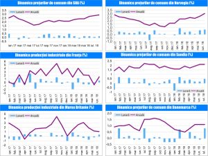 MACRO NEWSLETTER - 13 August 2018 
