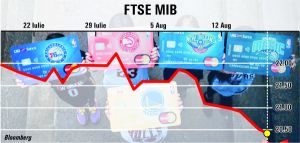 Temerile privind sectorul bancar italian, resimţite pe pieţele europene 