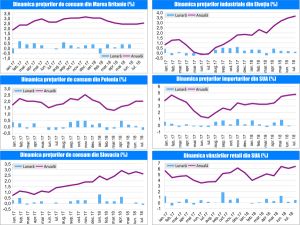 MACRO NEWSLETTER-21 August 2018 