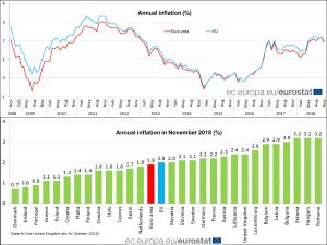 Sursă foto: Twitter