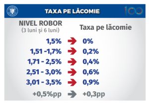 Măcel la BVB