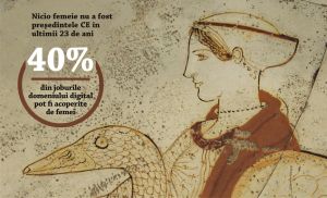Ilustraţia reprezintă un fragment din "Afrodita pe lebădă", din Kamiros (Rodos), circa 450 ÎH