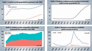 Hora subminării economiei naţionale se învârte tot mai tare