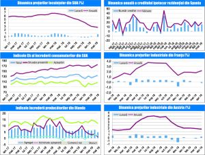 MACRO NEWSLETTER 30 Mai 2019 