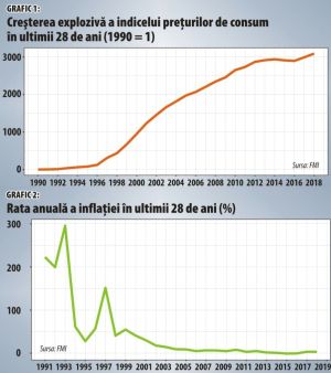 Şi dacă ţara noastră nu mai are oameni serioşi la butoanele principale?