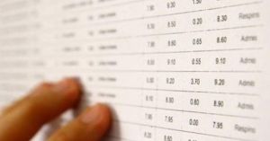 MEN: 124.308 absolvenţi de clasa a VIII-a - repartizaţi în învăţământul liceal de stat