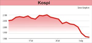 Investitorii europeni revin la activele riscante