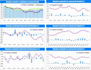 MACRO NEWSLETTER-12 August 2019 