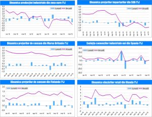 MACRO NEWSLETTER-22 August 2019 