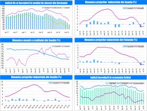 MACRO NEWSLETTER 29 August 2019 
