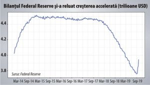Dacă tiparniţa monetară nu se mai cheamă tiparniţă, mai este tiparniţă?