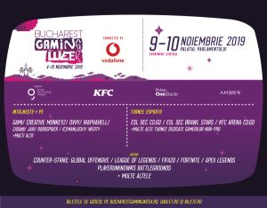 Vodafone România - partenerul de comunicaţii al Bucharest Gaming Week