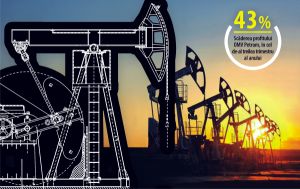 Acţiunile OMV Petrom - cea mai mare depreciere din BET 