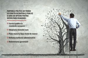 Anul 2020 - un efort special de gândire strategică