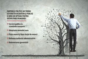 2020 - a special strategic thinking effort