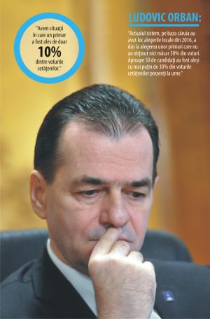 Guvernul Orban, între moţiunea de cenzură şi sesizarea Curţii Constituţionale