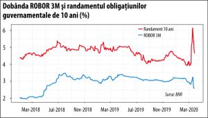 Tiparniţa nu poate repara dezastrul lăsat în urmă de politicile economice din ultimele decenii