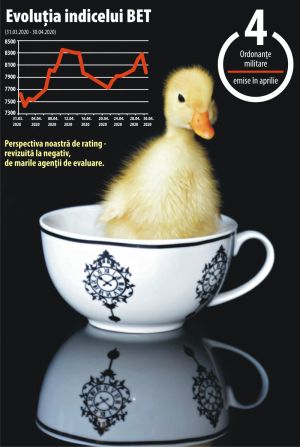 Paşte în izolare
