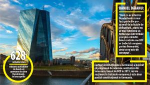 BCE se pregăteşte pentru viaţa fără Bundesbank