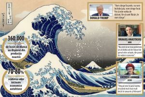 Faced with a second wave of the pandemic