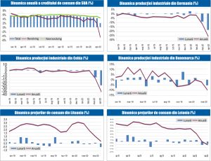 MACRO NEWSLETTER 11 Iunie 2020 C