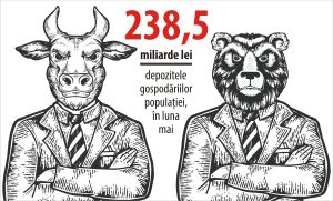 "Avem nevoie de o piaţă a titlurilor de stat pentru populaţie"