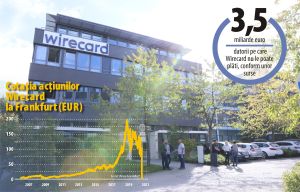 Cine îi supraveghează pe supraveghetori, cine îi auditează pe auditori şi cine îi prinde pe hoţi?