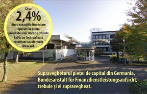 Noi acuzaţii la adresa BaFin, într-un caz similar cu inacţiunea ASF faţă de manipularea SIF Banat Crişana