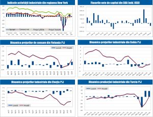 MACRO NEWSLETTER 19 August 2020 