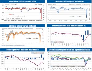 MACRO NEWSLETTER 24 August 2020 