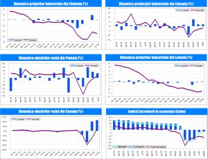 MACRO NEWSLETTER 25 August 2020 