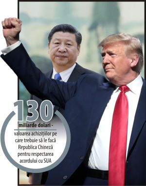SUA şi China anunţă progrese, în ciuda tensiunilor ridicate