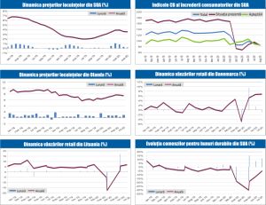MACRO NEWSLETTER 26 August 2020 
