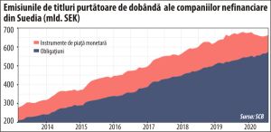 Cea mai veche bancă centrală din lume îşi ascunde disperarea după foi negre
