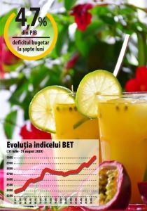 PSD sliding down, Covid-19 and the deficit on the rise