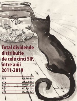 Atacul asupra SIF Oltenia - o crimă financiară la lumina zilei, săvârşită în complicitate cu ASF