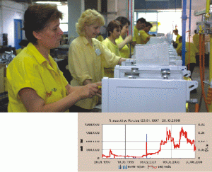 EVOLUŢIA COTAŢIEIUltima cotaţie0,1 leiPrima şedinţă a anului 20080,1796 leiMinimul anului 20080,1 leiMaximul anului 20080,185 leiVariaţie faţă de începutul anului-44,32%Structura acţionariatului (30.06.2008): "Omega IS Comunication" SRL Iaşi (72,58%), alţi acţionari (27,42%).