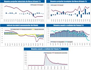 MACRO NEWSLETTER 23 Octombrie 2020 