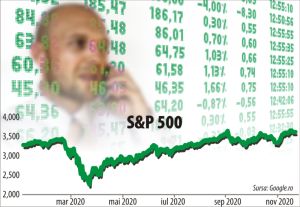 Pieţele acţiunilor vor creşte, în 2021