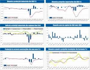 MACRO NEWSLETTER 18 Decembrie 2020 