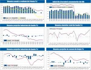MACRO NEWSLETTER 4 Ianuarie 2020 