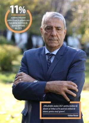"2020 a demonstrat o dată în plus slaba capacitate a economiei în satisfacerea cererii interne"
