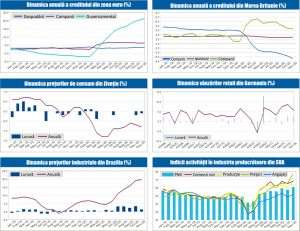 MACRO NEWSLETTER 7 Ianuarie 2021 
