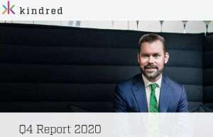 Raportul financiar Kindred Group indică o creştere semnificativă a activităţii pe parcursul anului 2020