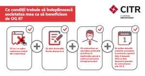 "2021, anul prevenţiei în business"